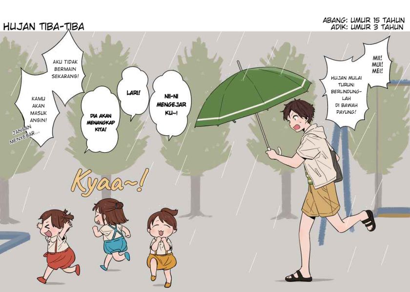 Chapter 15 - halaman 3
