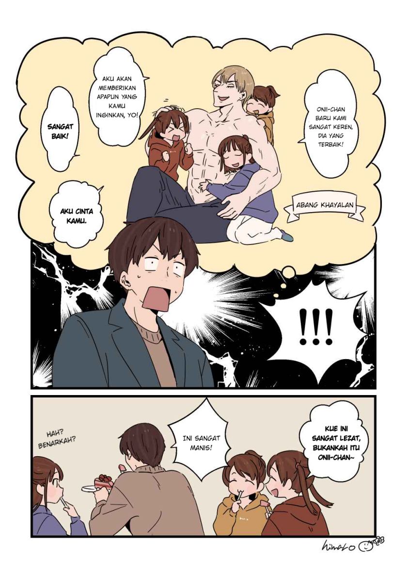 Chapter 12 - halaman 6