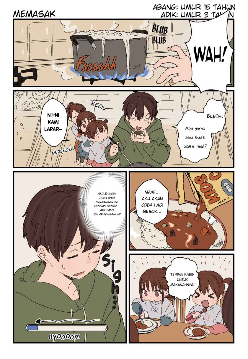 Chapter 10 - halaman 3