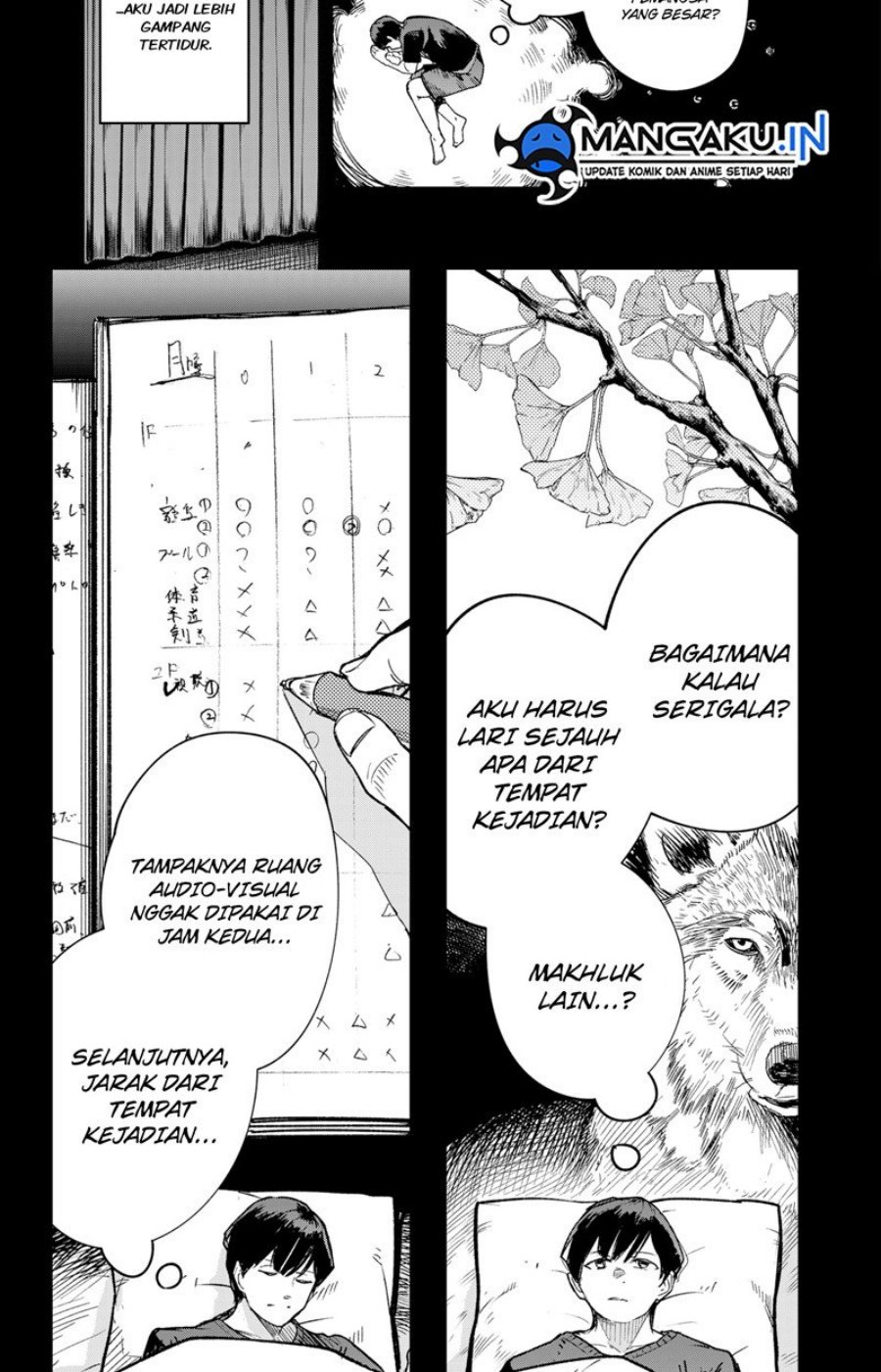 Chapter 19 - halaman 22