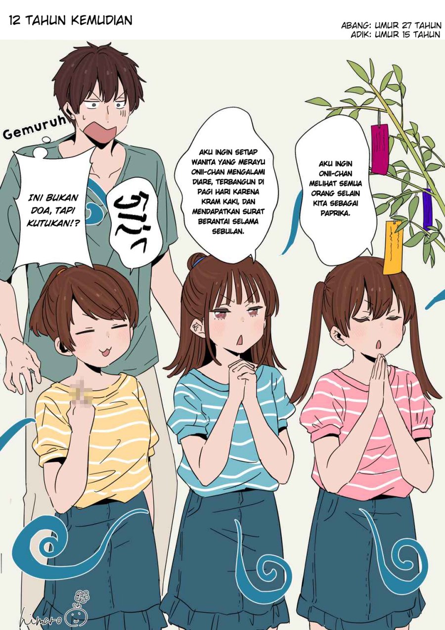 Chapter 18 - halaman 4