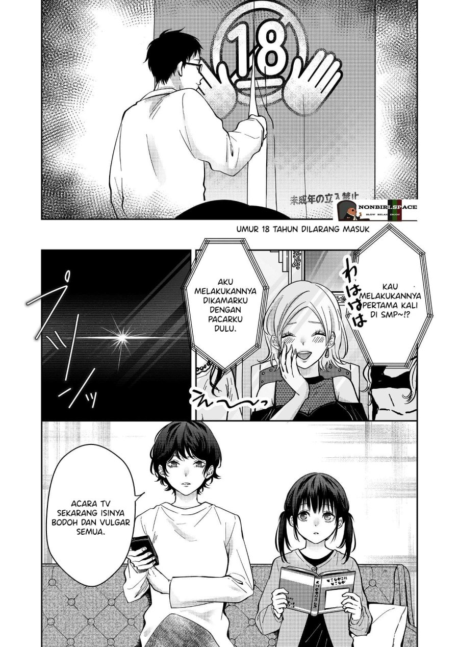 Chapter 15 - halaman 3