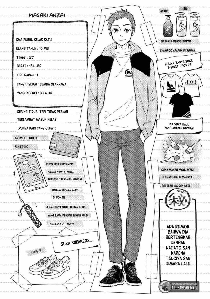 Chapter 52 - halaman 22