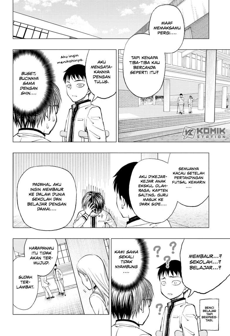 Chapter 15 - halaman 19