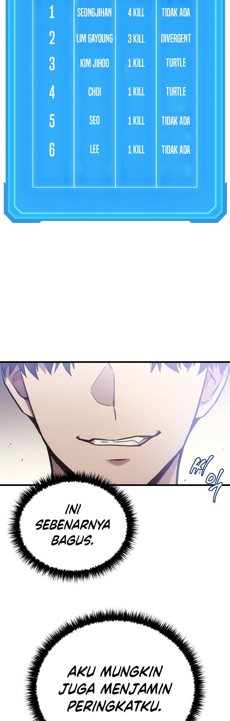 Chapter 4 - halaman 74