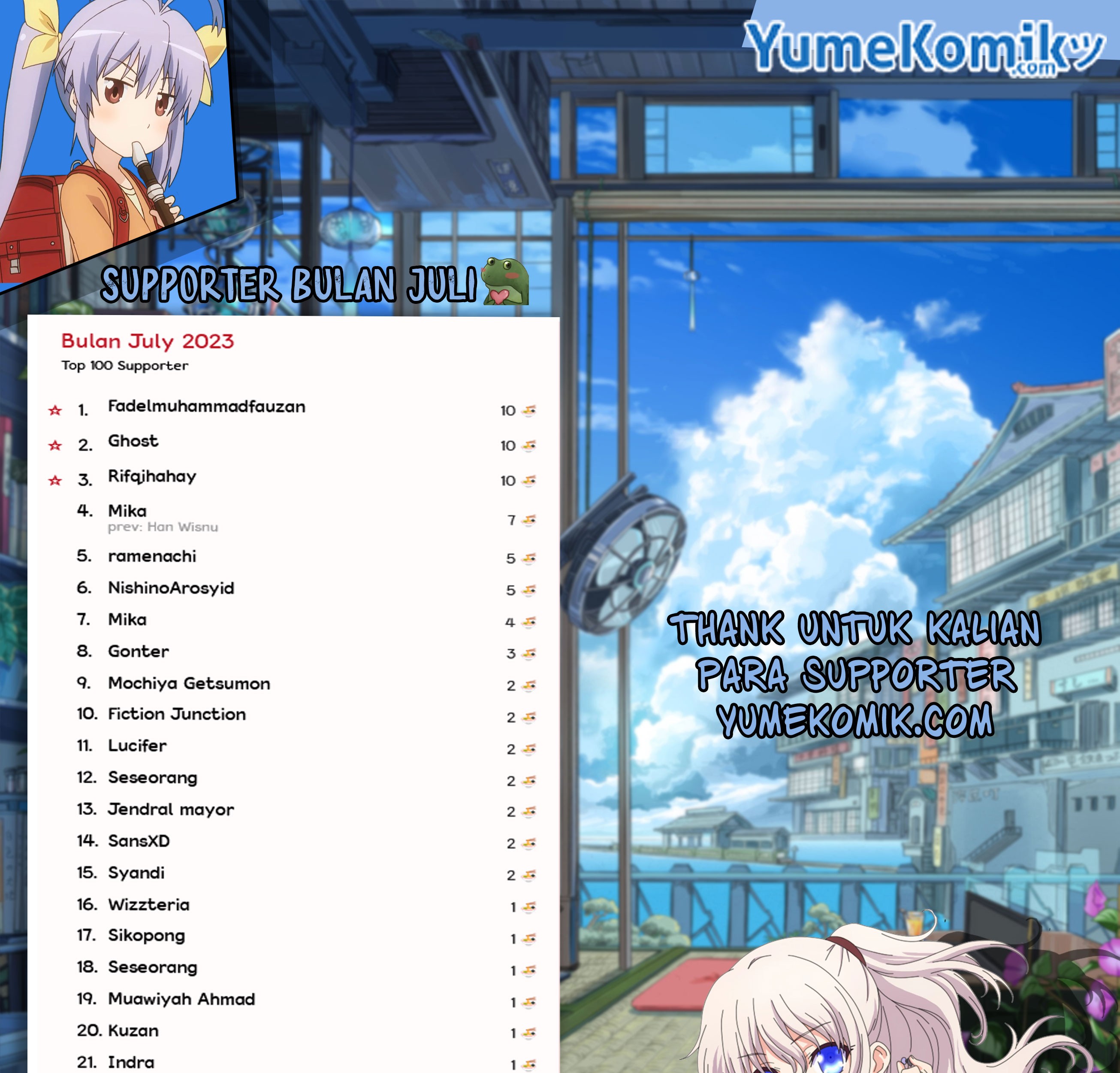 Chapter 73 - halaman 17