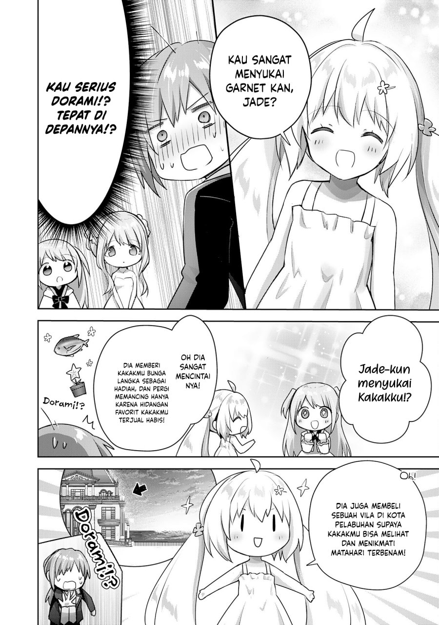 Chapter 15 - halaman 4
