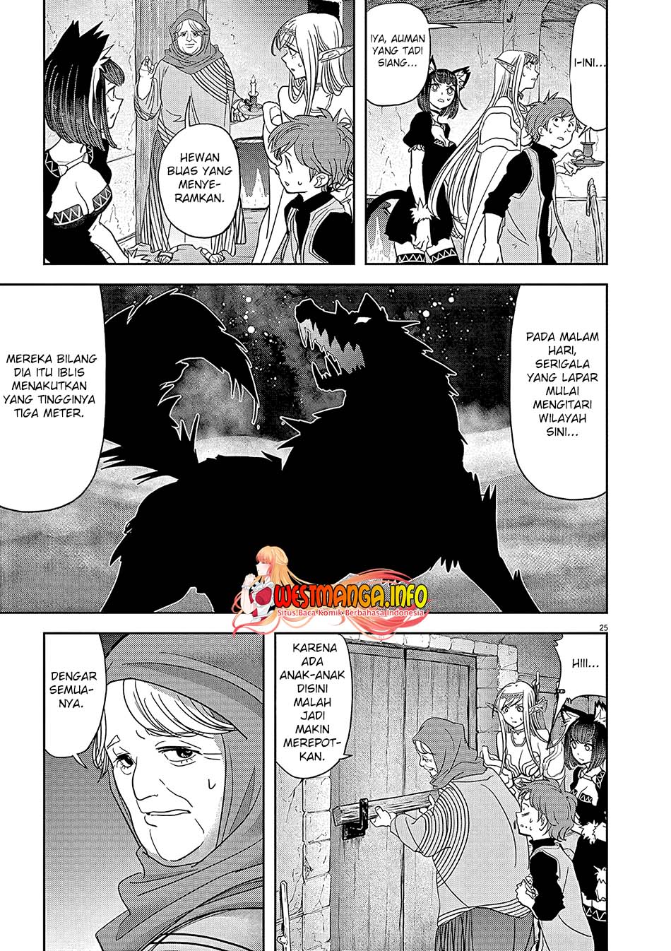 Chapter 20 - halaman 28