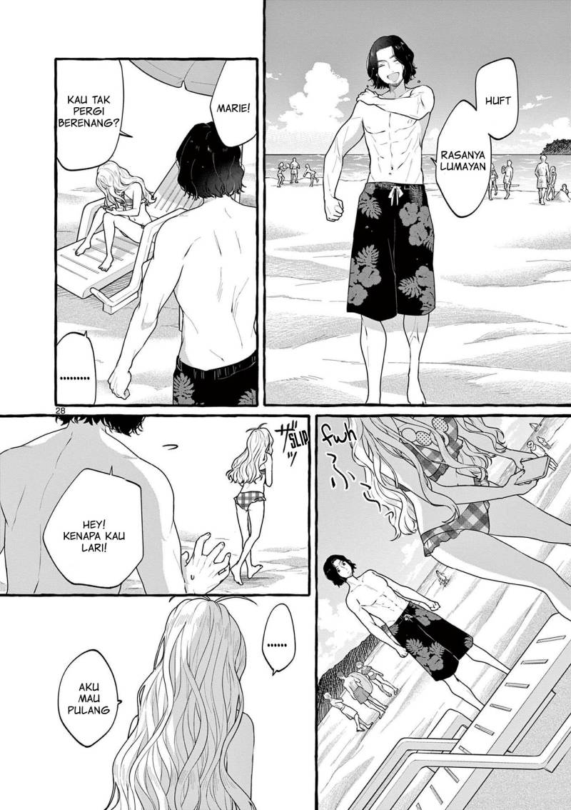 Chapter 5 - halaman 29