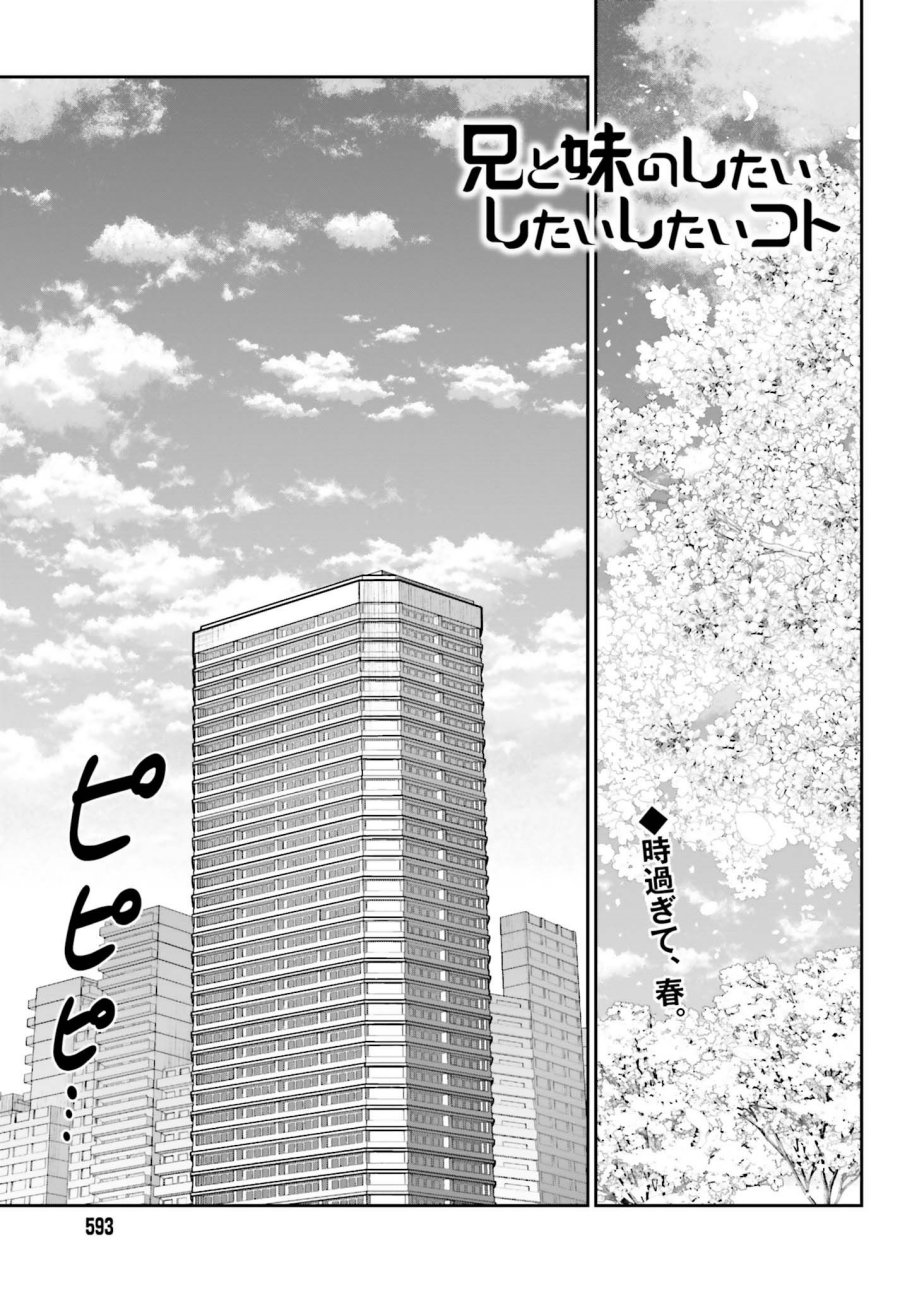 Chapter 16 - halaman 3