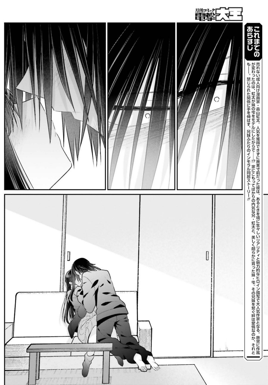 Chapter 15.2 - halaman 4