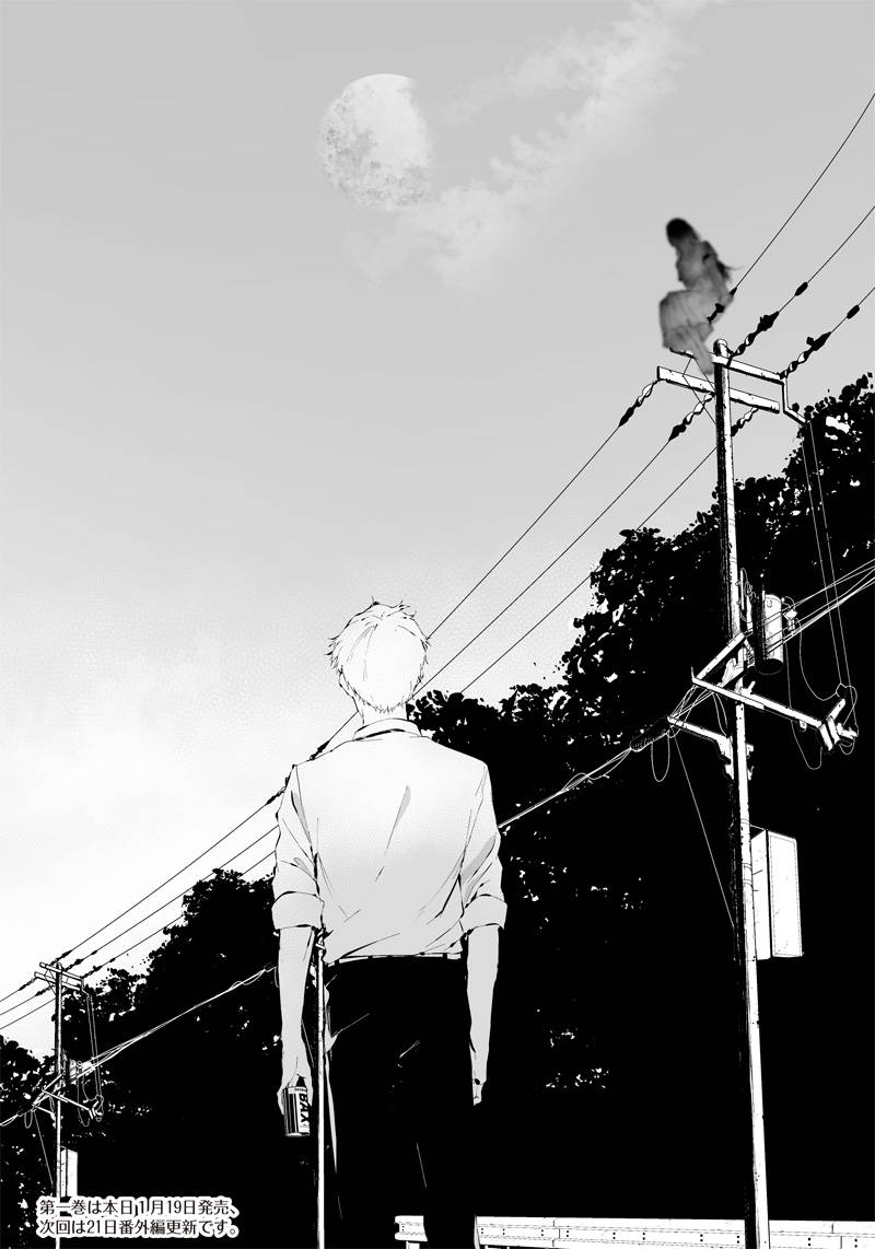 Chapter 11 - halaman 22