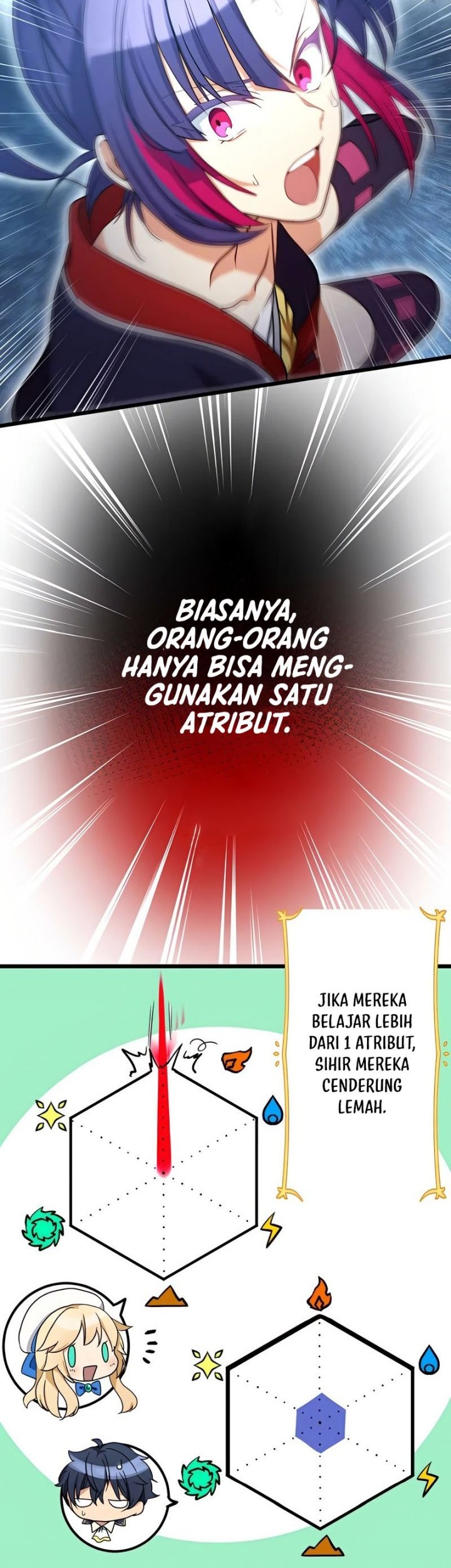 Chapter 2 - halaman 35