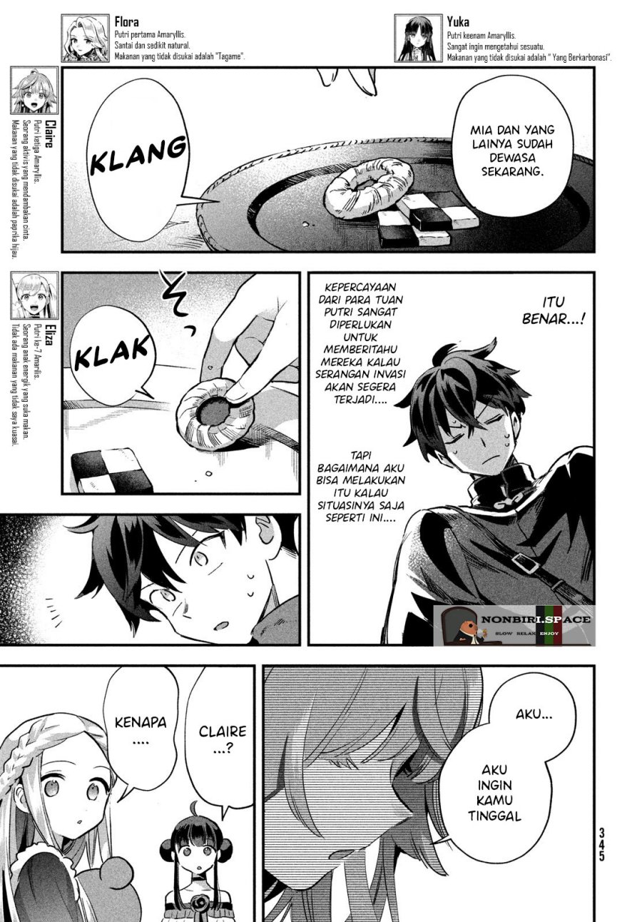 Chapter 13 - halaman 11