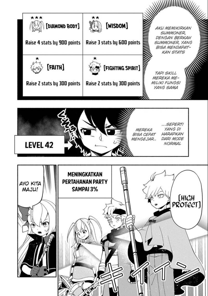 Chapter 30 - halaman 14