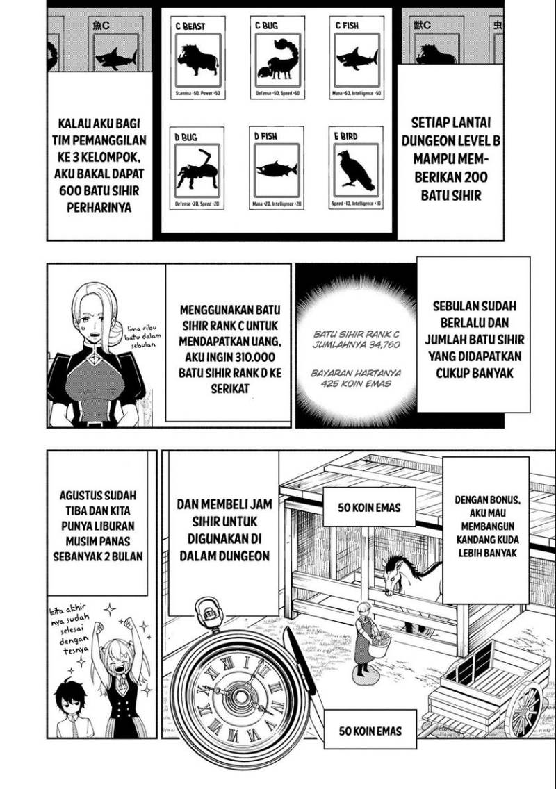 Chapter 30 - halaman 20