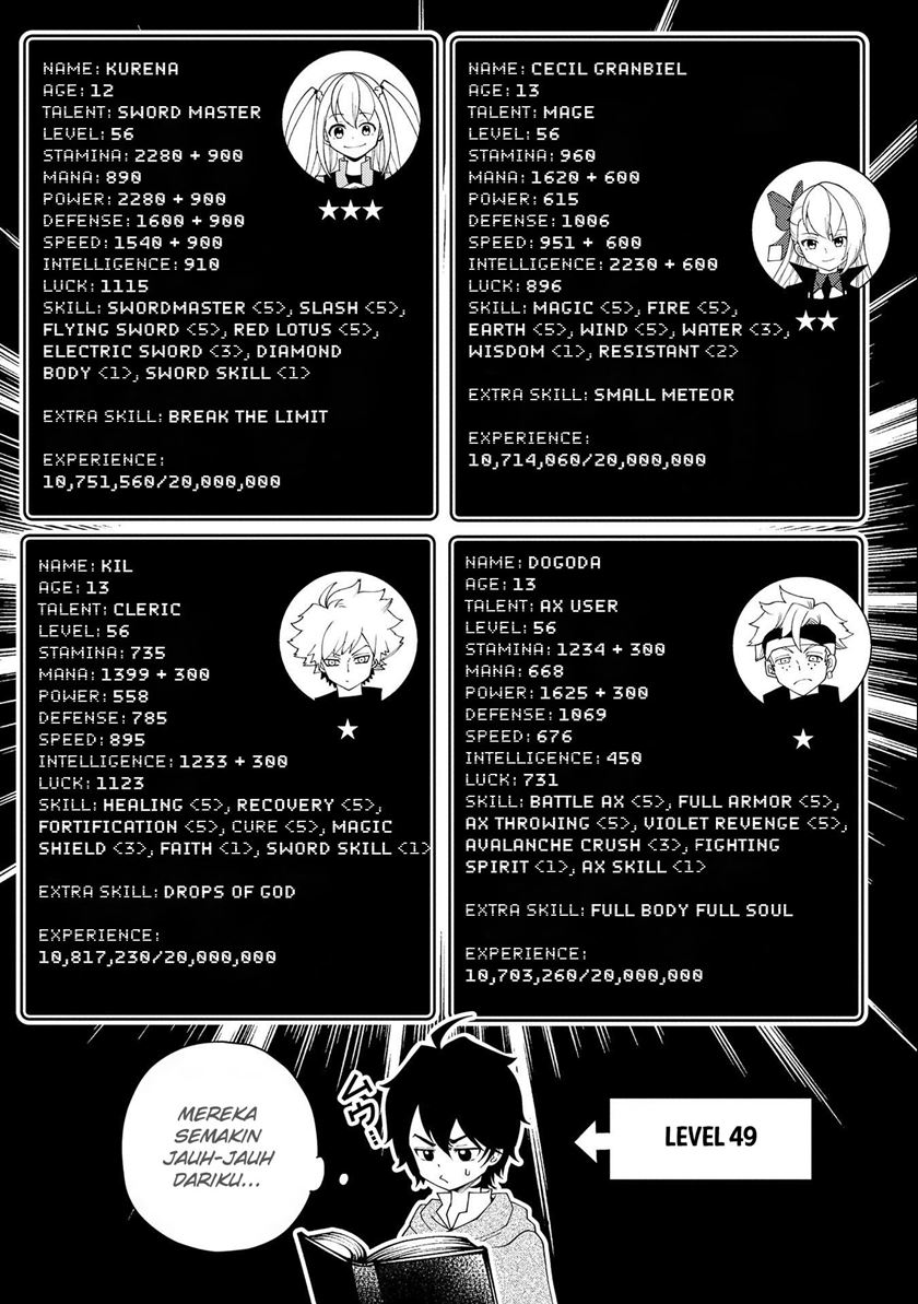 Chapter 31 - halaman 17