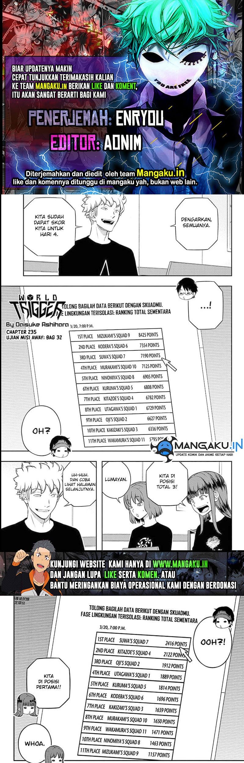 Chapter 235 - halaman 2