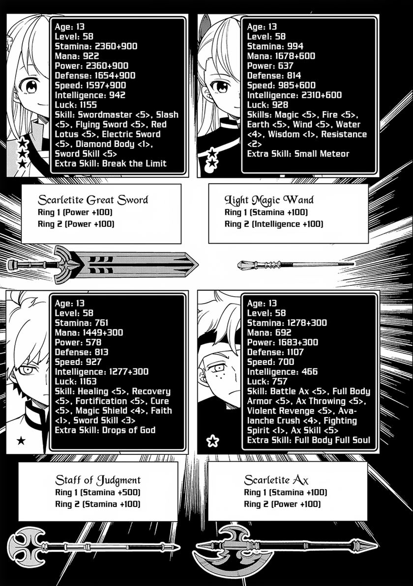 Chapter 33 - halaman 12