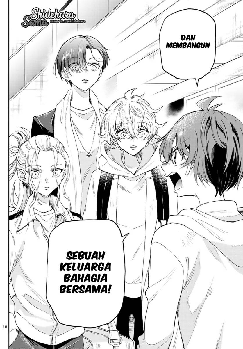 Chapter 6 - halaman 19