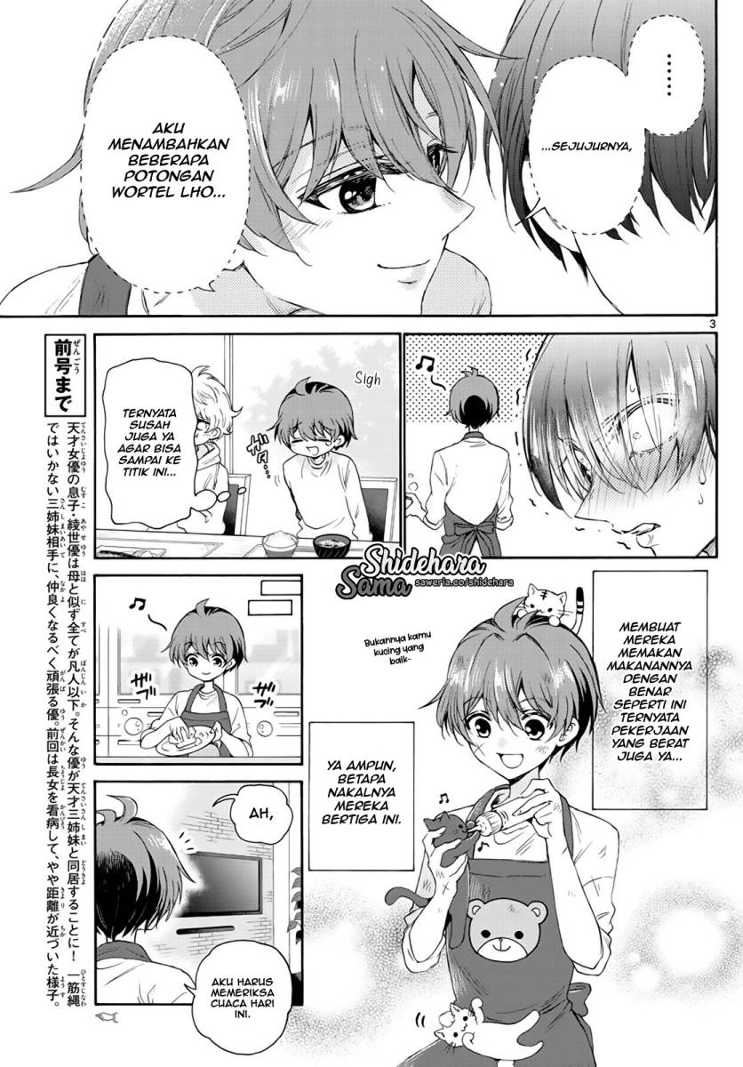 Chapter 6 - halaman 4