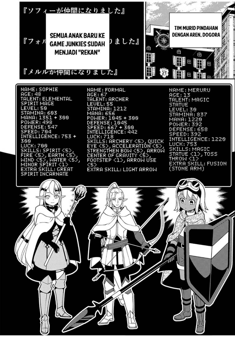 Chapter 35 - halaman 6