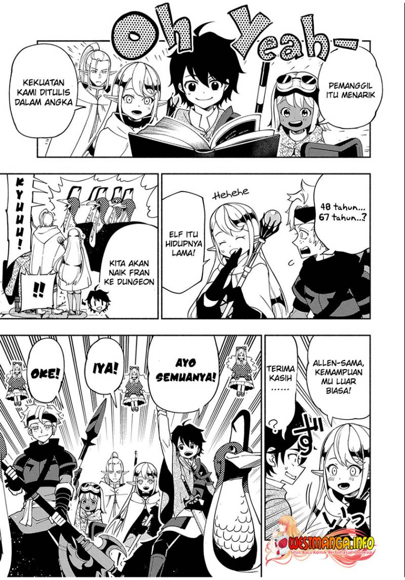 Chapter 35 - halaman 7