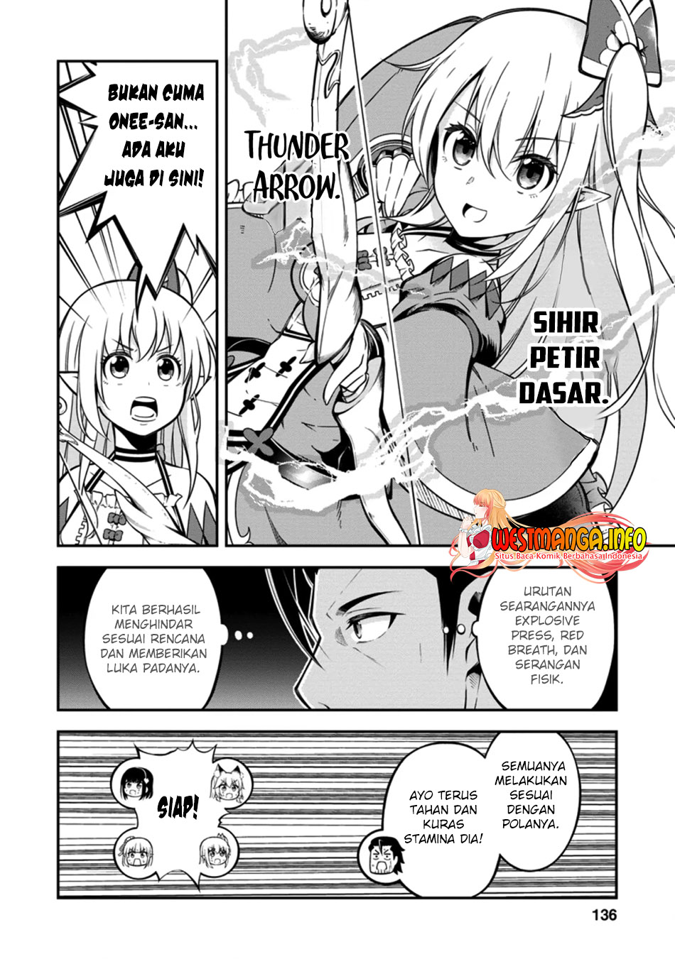 Chapter 15 - halaman 18