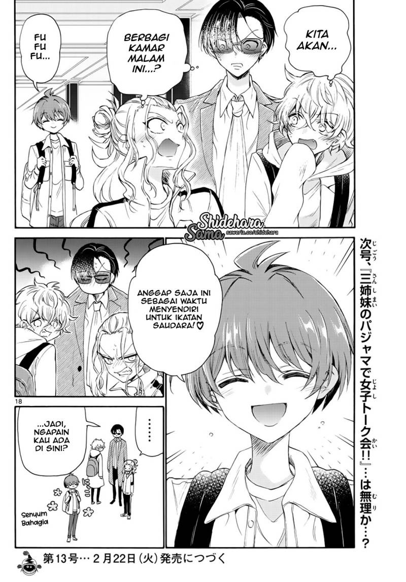 Chapter 8 - halaman 20