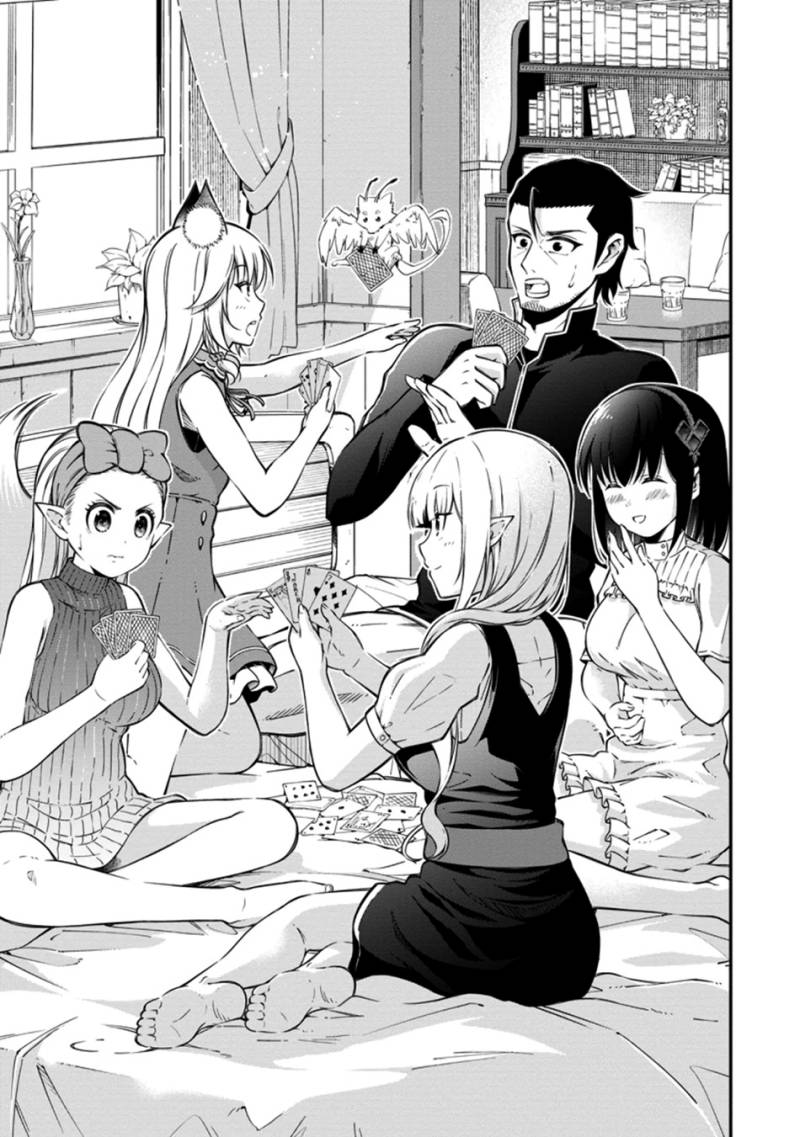 Chapter 16 - halaman 5