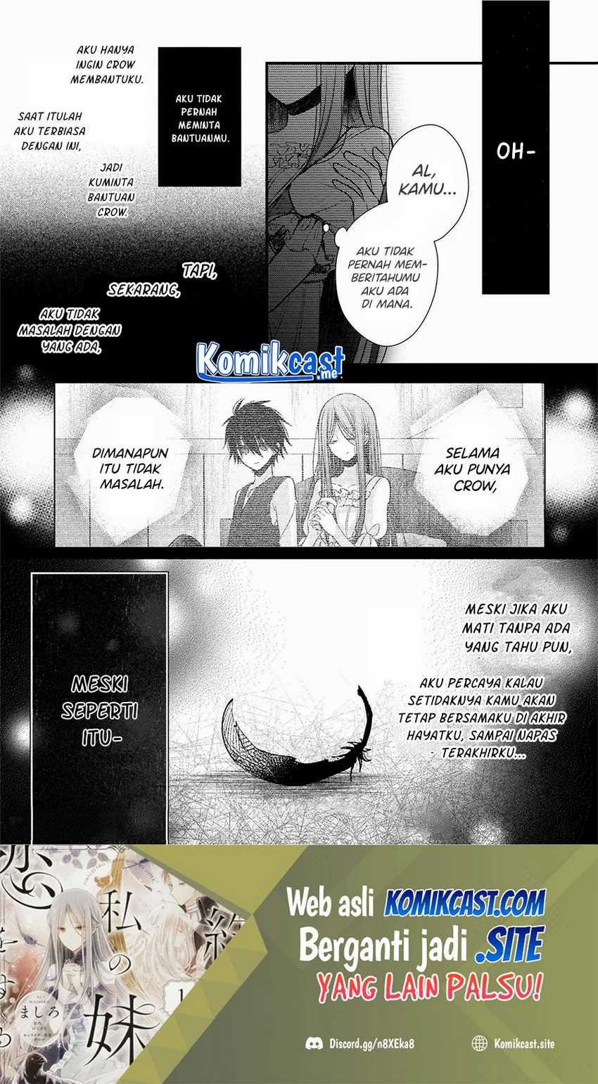 Chapter 11.2 - halaman 15