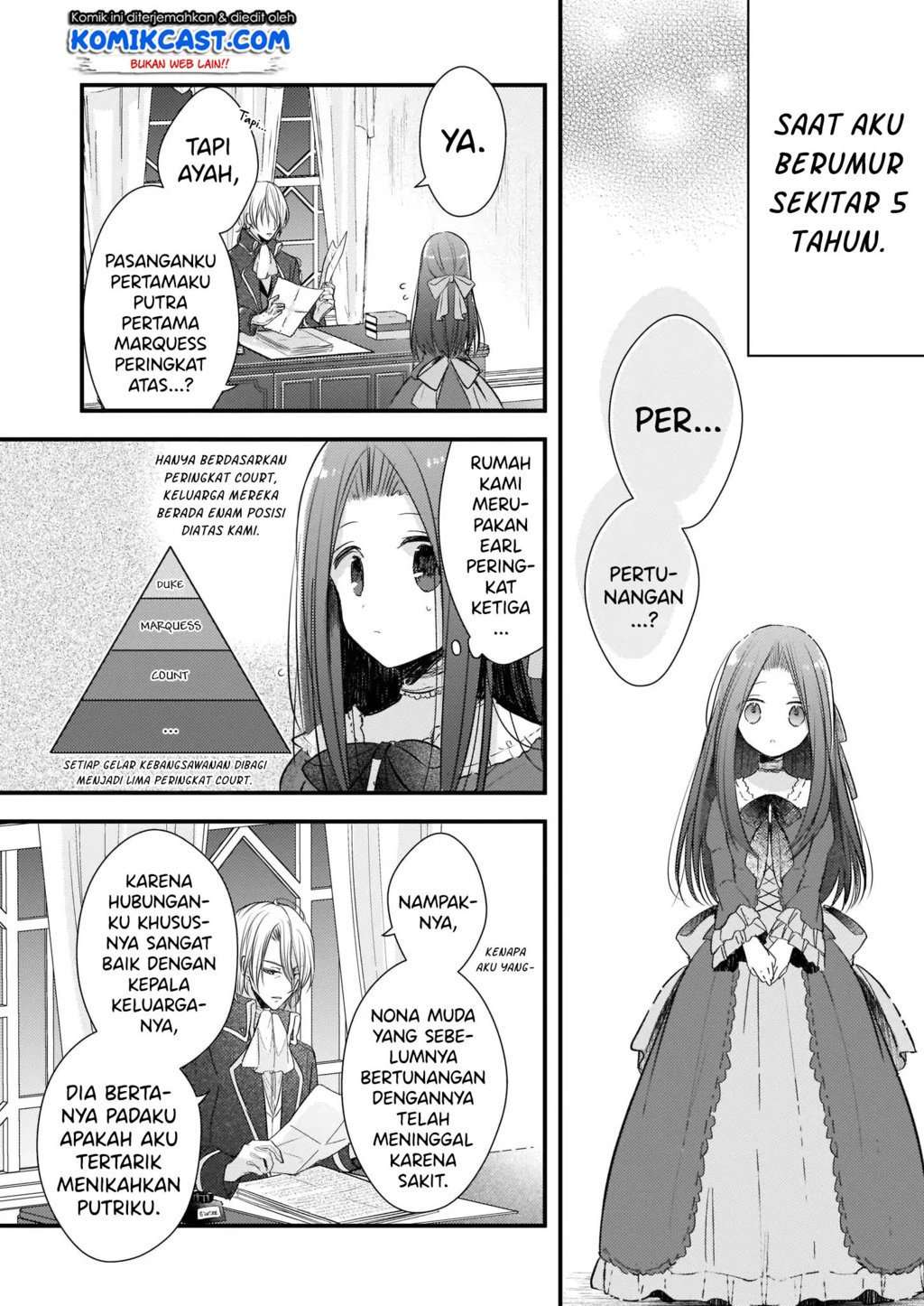 Chapter .1 - halaman 12