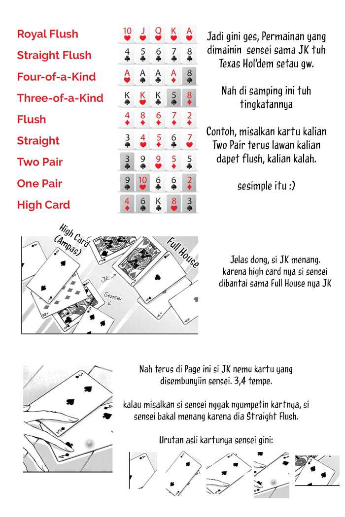 Chapter 27 - halaman 20