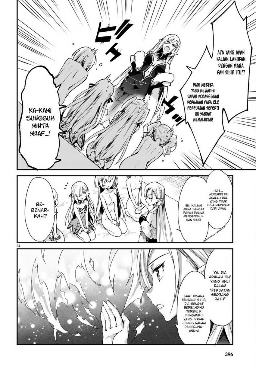 Chapter 10 - halaman 27