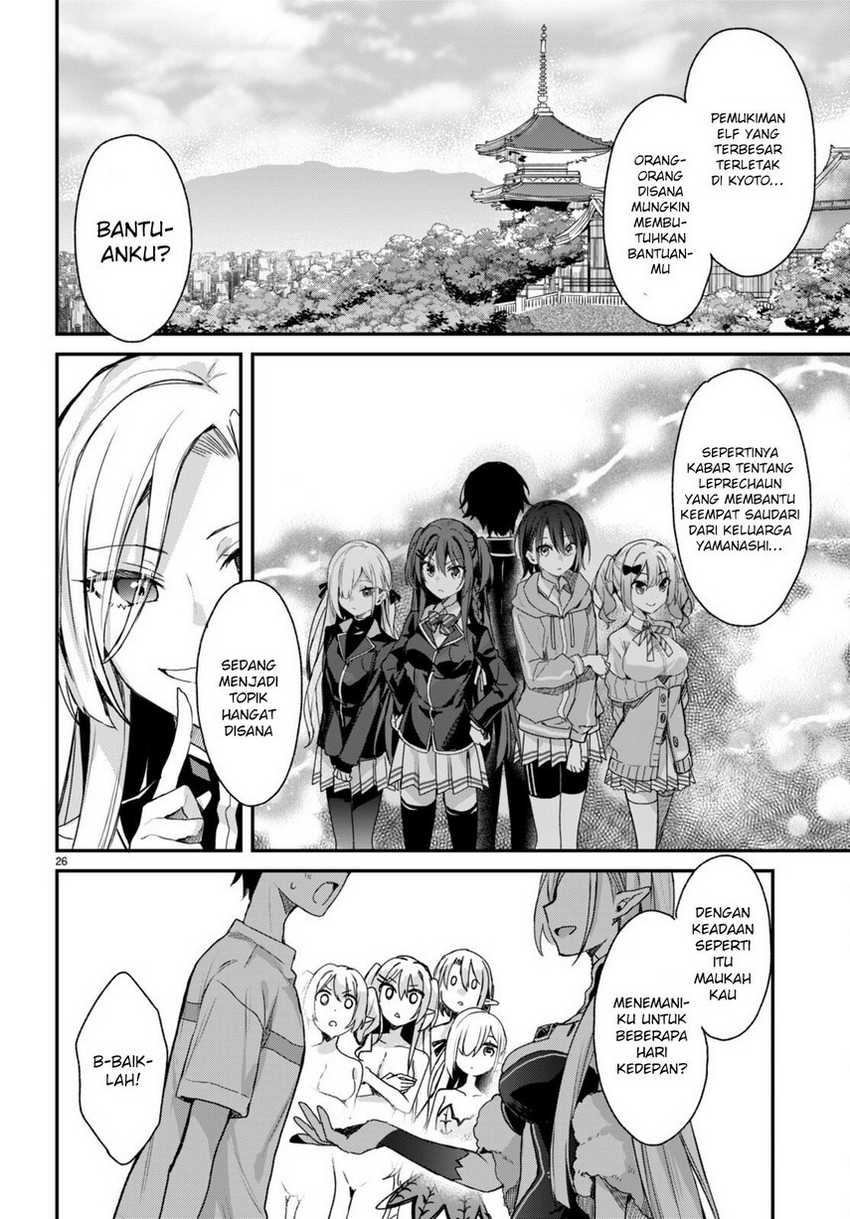 Chapter 10 - halaman 29