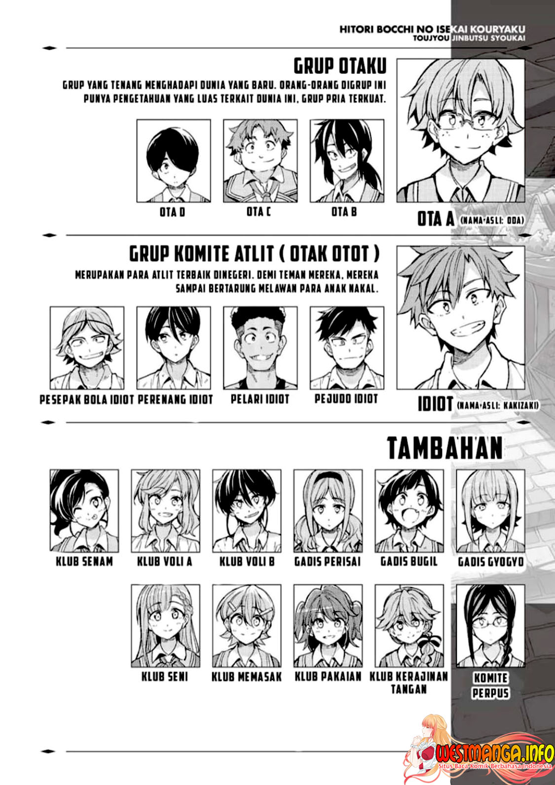 Chapter 201 - halaman 5