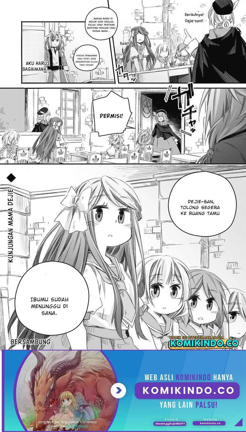 Chapter 20 - halaman 22