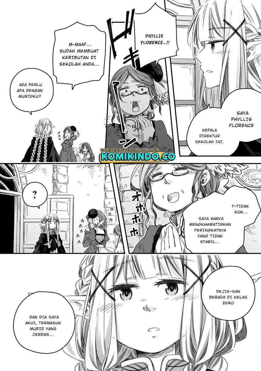 Chapter 21 - halaman 8