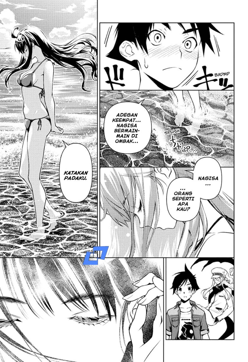 Chapter 6 - halaman 28
