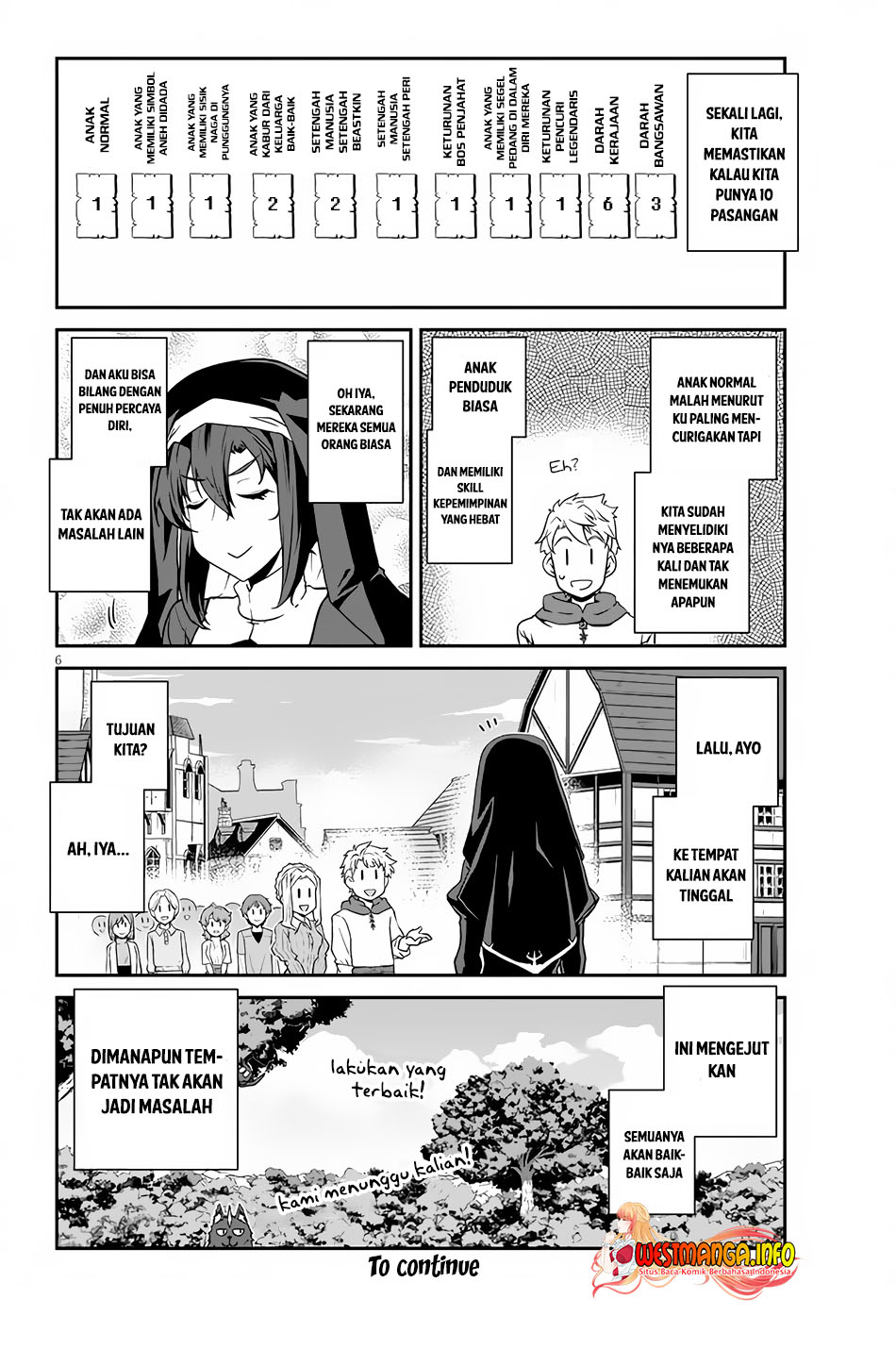 Chapter 220 - halaman 8