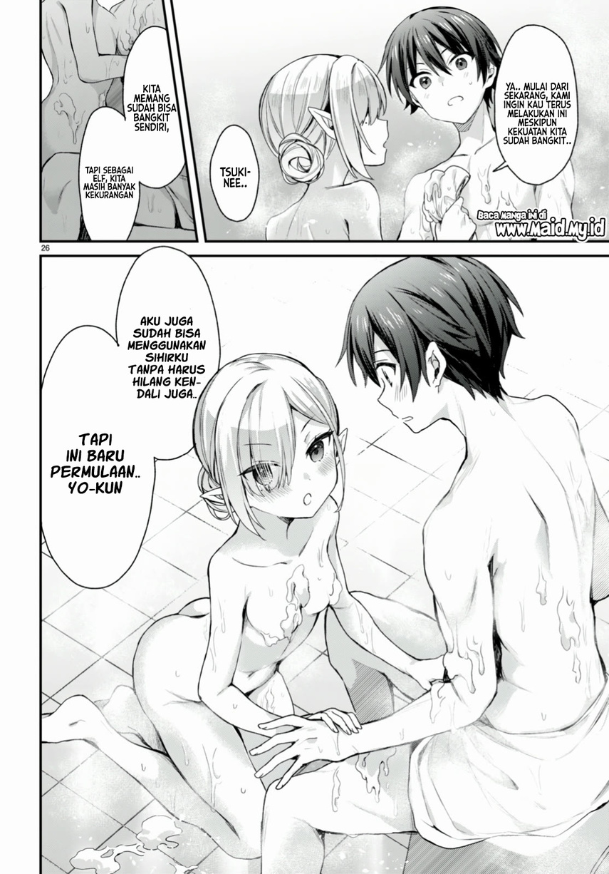 Chapter 14 - halaman 28