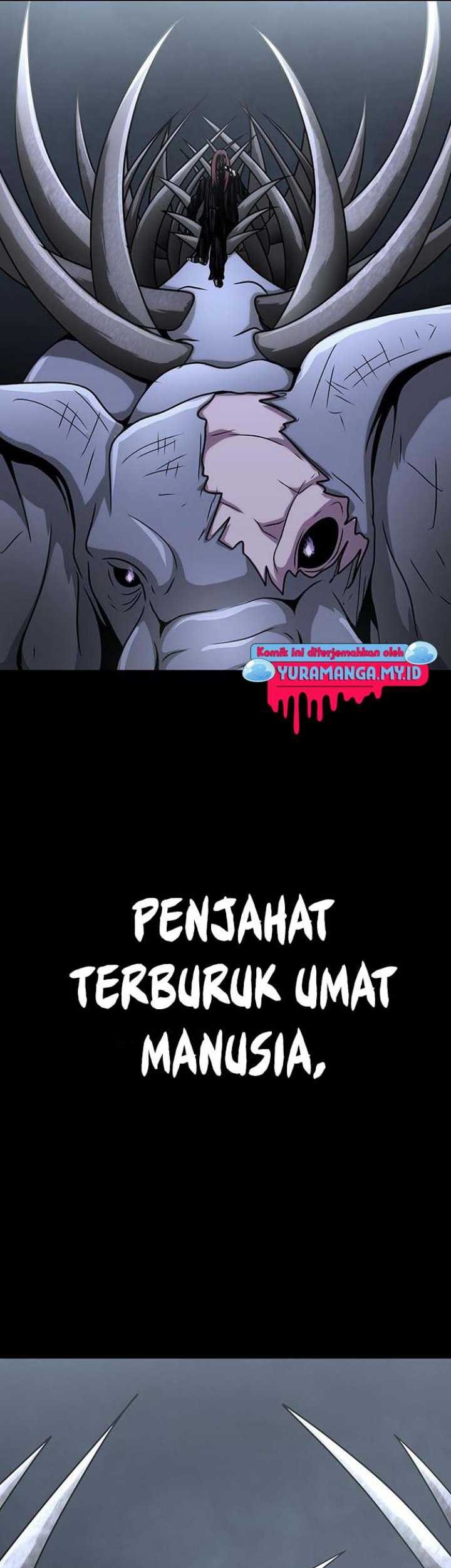 Chapter 12 - halaman 71