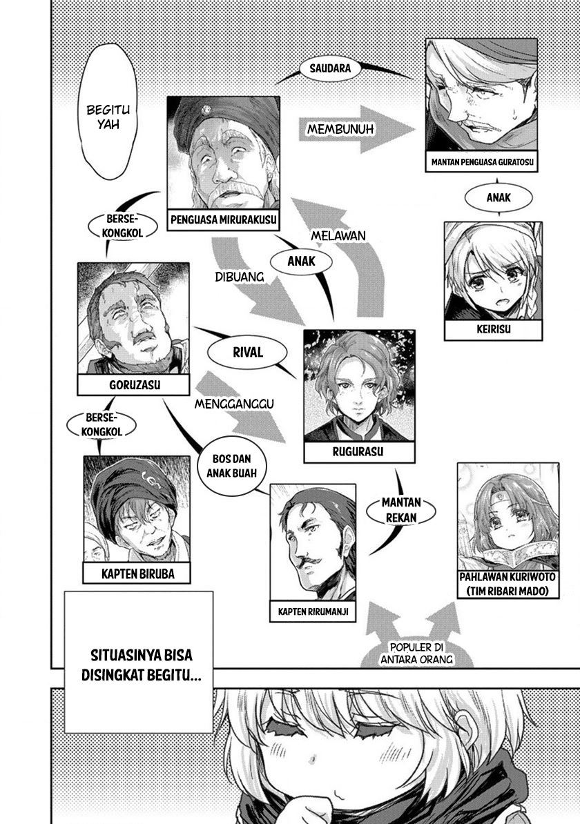 Chapter 32 - halaman 34
