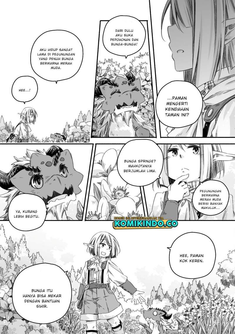 Chapter 22 - halaman 15
