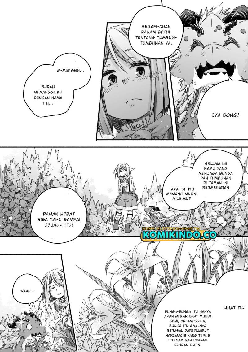 Chapter 22 - halaman 16