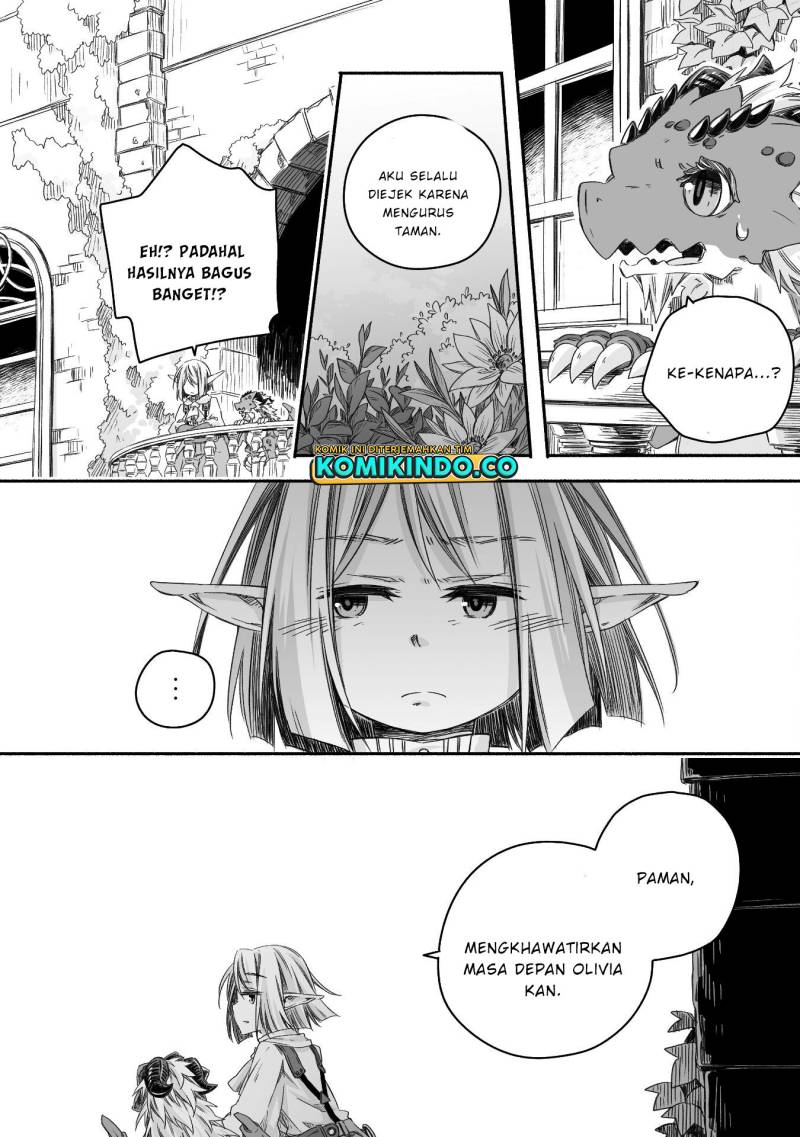 Chapter 22 - halaman 21