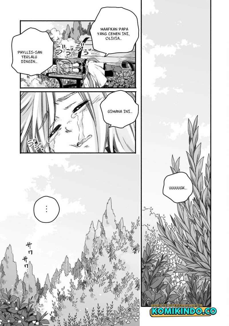 Chapter 22 - halaman 6