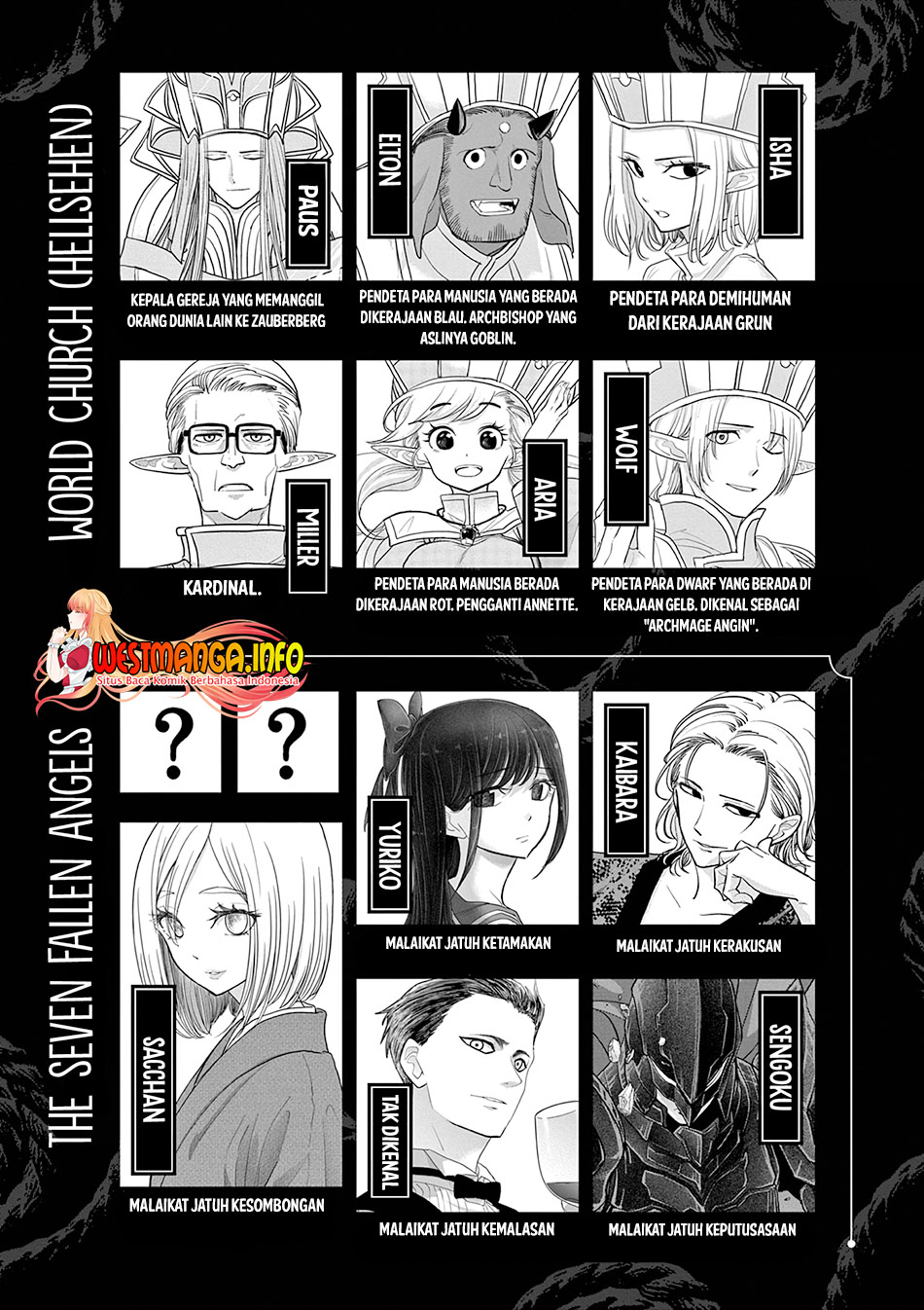 Chapter 30 - halaman 6
