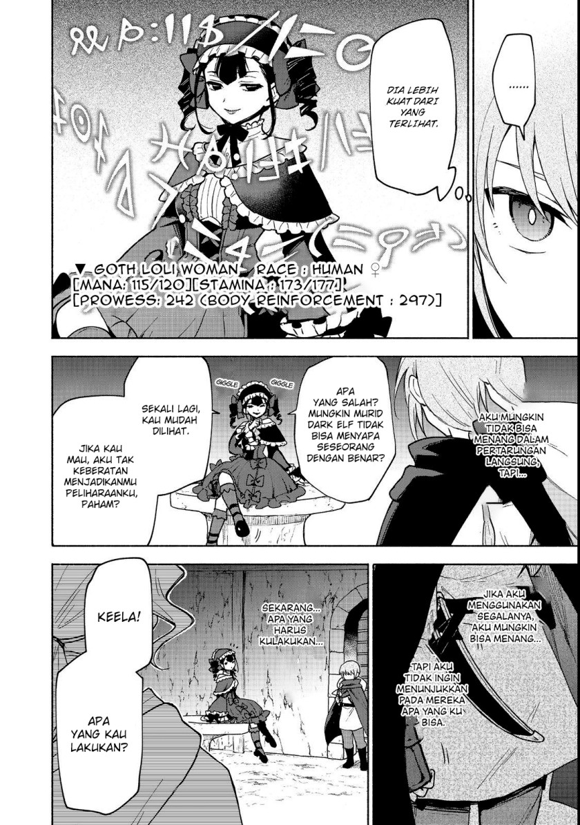 Chapter 19.1 - halaman 4