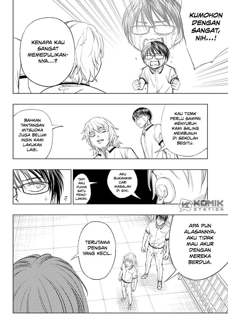 Chapter 26 - halaman 15